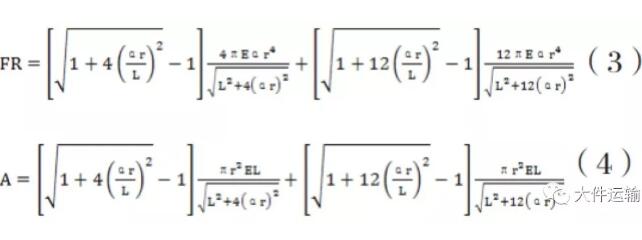 綁扎大型貨物或設(shè)備常用到的方法有哪些？